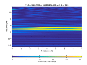 943594298.688_V1:Em_SEBDCE06_8.00