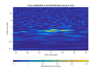943594298.688_V1:Em_SEBDCE08_64.00