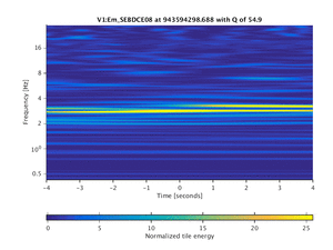 943594298.688_V1:Em_SEBDCE08_8.00