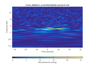 943594298.688_V1:Em_SEBDCE11_64.00