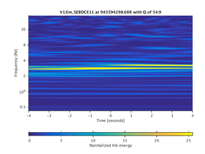943594298.688_V1:Em_SEBDCE11_8.00