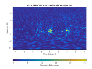 943594298.688_V1:Em_SEBDCE12_512.00