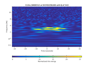 943594298.688_V1:Em_SEBDCE12_64.00