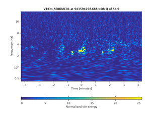 943594298.688_V1:Em_SEBDMC01_512.00