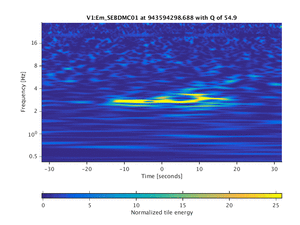 943594298.688_V1:Em_SEBDMC01_64.00