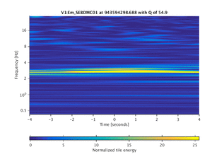 943594298.688_V1:Em_SEBDMC01_8.00