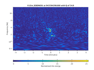 943594298.688_V1:Em_SEBDNE01_512.00