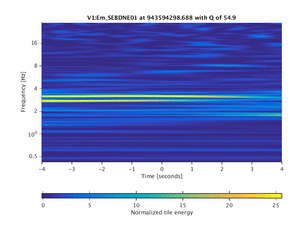 943594298.688_V1:Em_SEBDNE01_8.00