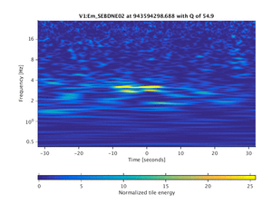 943594298.688_V1:Em_SEBDNE02_64.00