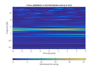 943594298.688_V1:Em_SEBDNE02_8.00