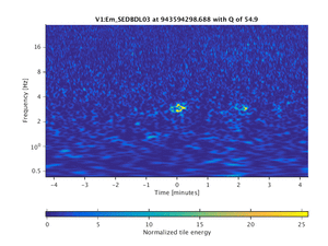 943594298.688_V1:Em_SEDBDL03_512.00