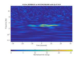 943594298.688_V1:Em_SEDBDL03_64.00