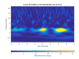 943594298.688_V1:Em_SETCSNI01_8.00