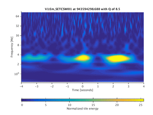 943594298.688_V1:Em_SETCSWI01_8.00