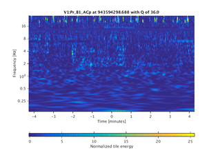 943594298.688_V1:Pr_B1_ACp_512.00