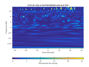 943594298.688_V1:Pr_B1_ACp_64.00