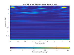 943594298.688_V1:Pr_B1_ACp_8.00