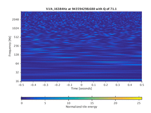 943594298.688_V1:h_16384Hz_1.00