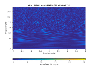 943594298.688_V1:h_16384Hz_4.00