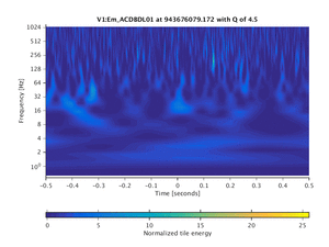 943676079.172_V1:Em_ACDBDL01_1.00