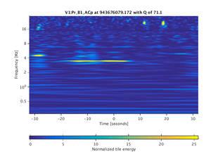 943676079.172_V1:Pr_B1_ACp_64.00