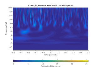 943676079.172_V1:TCS_NI_Power_1.00
