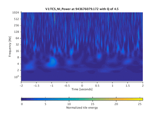 943676079.172_V1:TCS_NI_Power_4.00