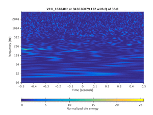 943676079.172_V1:h_16384Hz_1.00