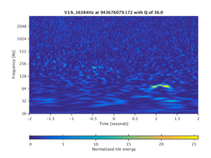 943676079.172_V1:h_16384Hz_4.00