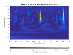 943676079.414_V1:Bs_SL_D2RDCHF_1.00