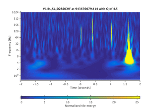 943676079.414_V1:Bs_SL_D2RDCHF_4.00