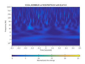 943676079.414_V1:Em_ACDBDL01_1.00