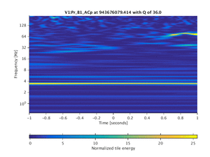 943676079.414_V1:Pr_B1_ACp_2.00