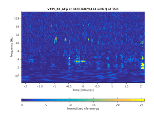 943676079.414_V1:Pr_B1_ACp_256.00