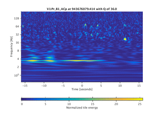 943676079.414_V1:Pr_B1_ACp_32.00