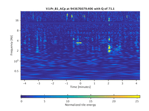 943676079.414_V1:Pr_B1_ACp_512.00