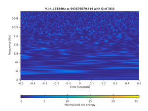 943676079.414_V1:h_16384Hz_1.00