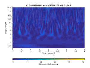 943782818.109_V1:Em_MABDMC02_4.00
