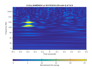 943782818.109_V1:Em_MABDNE02_1.00