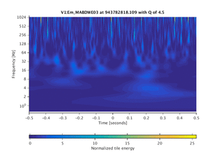 943782818.109_V1:Em_MABDWE03_1.00