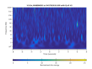 943782818.109_V1:Em_MABDWE03_16.00