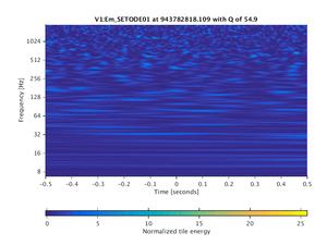943782818.109_V1:Em_SETODE01_1.00