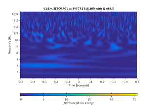 943782818.109_V1:Em_SETOPR01_1.00