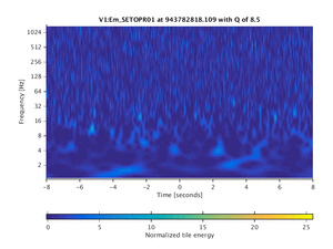 943782818.109_V1:Em_SETOPR01_16.00