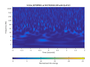 943782818.109_V1:Em_SETOPR01_4.00