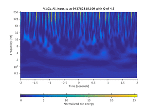 943782818.109_V1:Gc_Al_Input_ty_4.00