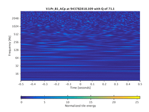 943782818.109_V1:Pr_B1_ACp_1.00