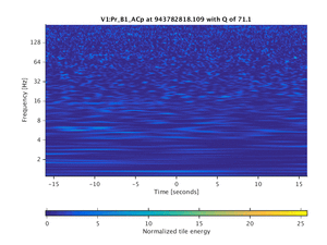 943782818.109_V1:Pr_B1_ACp_32.00