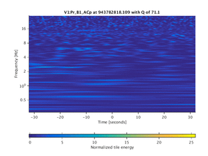 943782818.109_V1:Pr_B1_ACp_64.00