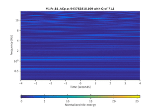 943782818.109_V1:Pr_B1_ACp_8.00